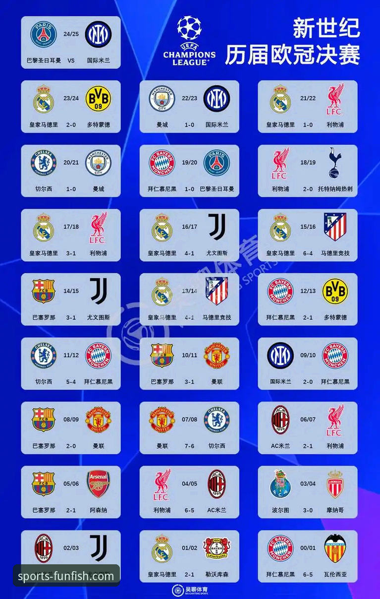 如何在乐鱼体育平台见证一场史诗级的欧冠对决？