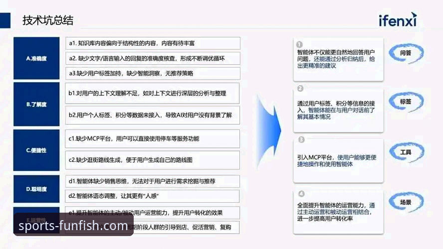 乐鱼体育竞猜app 乐鱼体育平台的3大核心优势:解析一款竞猜app如何重塑用户体验